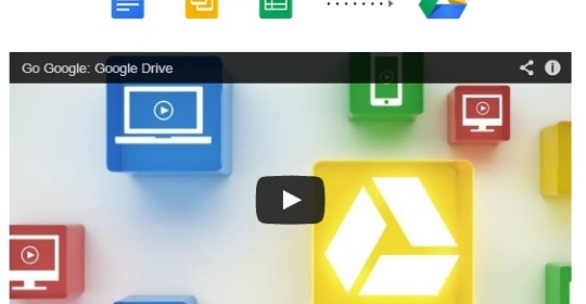 Herramientas de Google para enfermería