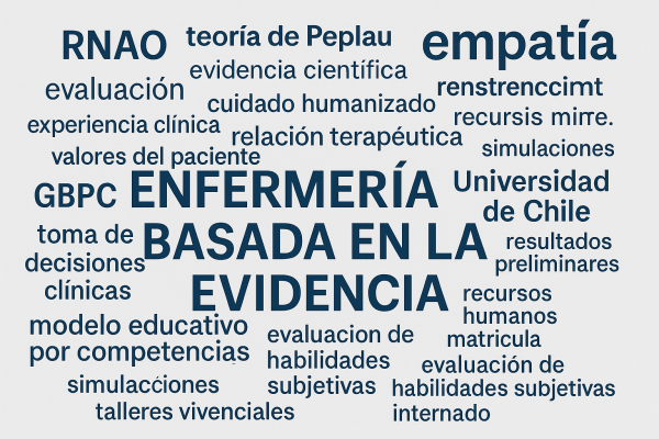 Relación Terapéutica en Enfermería: Buenas Prácticas en la Formación U. de Chile